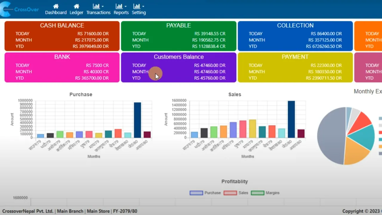 Accounting module dashboard