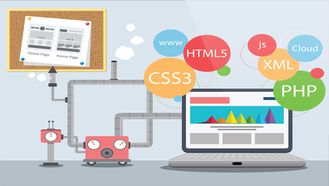 web development service feature image